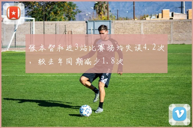 张本智和近3站比赛场均失误4.2次，较去年同期减少1.8次